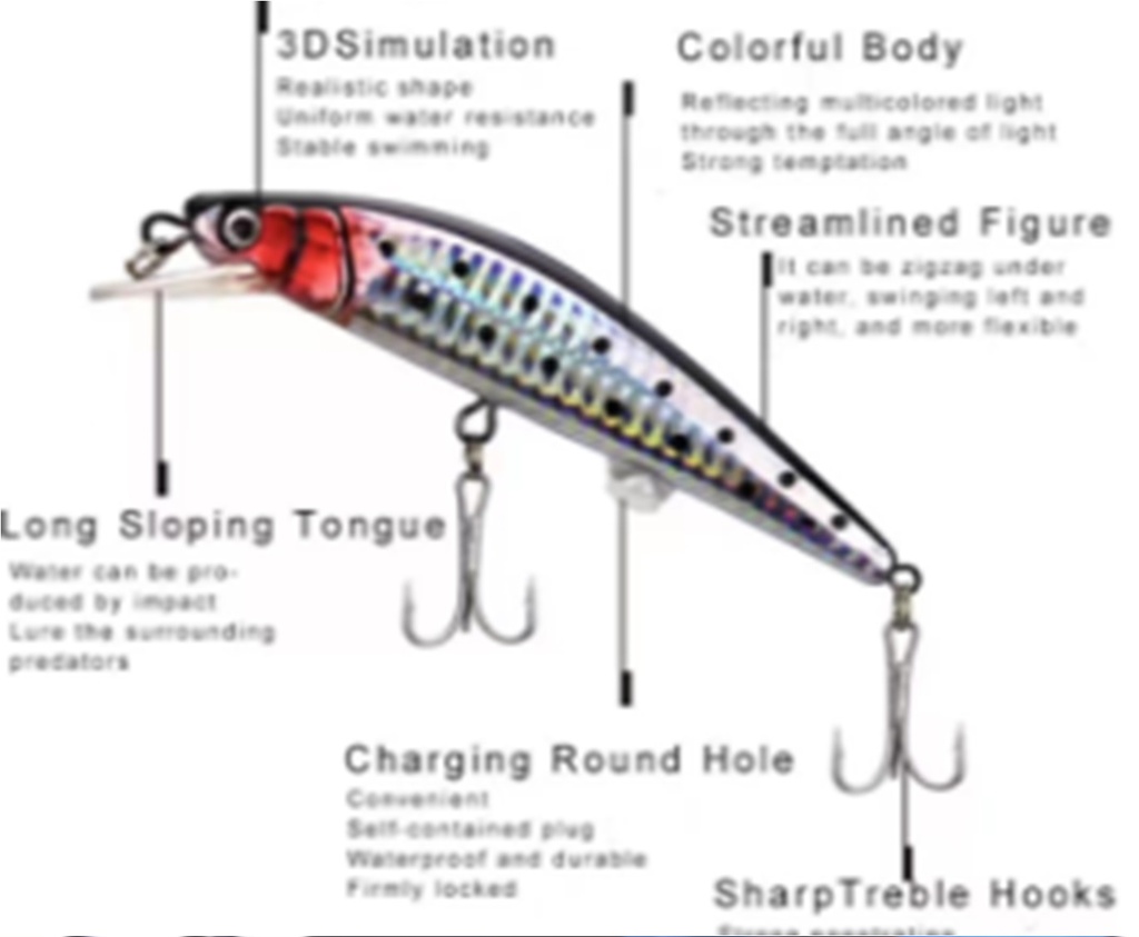 [WA1718] twitching fishing lure